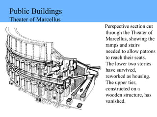 Public Buildings
Theater of Marcellus
Perspective section cut
through the Theater of
Marcellus, showing the
ramps and stairs
needed to allow patrons
to reach their seats.
The lower two stories
have survived,
reworked as housing.
The upper tier,
constructed on a
wooden structure, has
vanished.
 