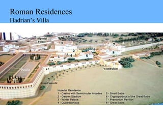Roman Residences
Hadrian’s Villa
 