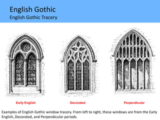 English Gothic
English Gothic Tracery
Examples of English Gothic window tracery. From left to right, these windows are from the Early
English, Decorated, and Perpendicular periods.
Early English Decorated Perpendicular
 