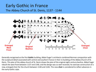 Early Gothic in France
The Abbey Church of St. Denis, 1137 - 1144
Generally recognized as the first Gothic building, Abbot Suger’s architects combined Norman composition with
the sculptural detail associated with central and southern France in their re-building of the Abbey Church of St.
Denis. This plan of the abbey church of St. Denis shows the plan of the original eight-century basilica. Abbot Suger
rebuilt the west front between 1137 and 1140, and the design was so well-received, he oversaw construction of a
new, enlarged choir for the church between 1140 and 1144. This new choir is considered to reflect advances in
the early Gothic style.
Enlarged
West
Front
Enlarged
Choir
Original
Basilica
 