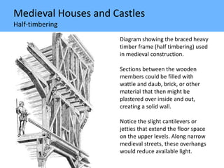 Medieval Houses and Castles
Half-timbering
Diagram showing the braced heavy
timber frame (half timbering) used
in medieval construction.
Sections between the wooden
members could be filled with
wattle and daub, brick, or other
material that then might be
plastered over inside and out,
creating a solid wall.
Notice the slight cantilevers or
jetties that extend the floor space
on the upper levels. Along narrow
medieval streets, these overhangs
would reduce available light.
 