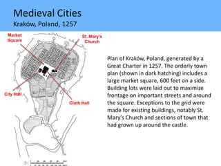 Medieval Cities
Kraków, Poland, 1257
Plan of Kraków, Poland, generated by a
Great Charter in 1257. The orderly town
plan (shown in dark hatching) includes a
large market square, 600 feet on a side.
Building lots were laid out to maximize
frontage on important streets and around
the square. Exceptions to the grid were
made for existing buildings, notably St.
Mary’s Church and sections of town that
had grown up around the castle.
St. Mary’s
Church
Market
Square
City Hall
Cloth Hall
 