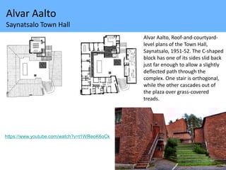 Saynatsalo Town Hall Plan