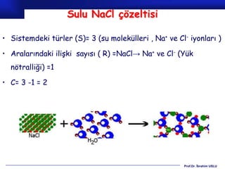 Sulu NaCl çözeltisi

• Sistemdeki türler (S)= 3 (su molekülleri , Na+ ve Cl- iyonları )

• Aralarındaki ilişki sayısı ( R) =NaCl→ Na+ ve Cl- (Yük
  nötralliği) =1

• C= 3 -1 = 2




                                                      Prof.Dr. İbrahim USLU
 