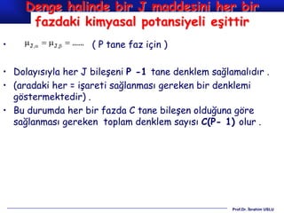 Denge halinde bir J maddesini her bir
      fazdaki kimyasal potansiyeli eşittir
•   J,  J,  ...... ( P tane faz için )


• Dolayısıyla her J bileşeni P -1 tane denklem sağlamalıdır .
• (aradaki her = işareti sağlanması gereken bir denklemi
  göstermektedir) .
• Bu durumda her bir fazda C tane bileşen olduğuna göre
  sağlanması gereken toplam denklem sayısı C(P- 1) olur .




                                                    Prof.Dr. İbrahim USLU
 