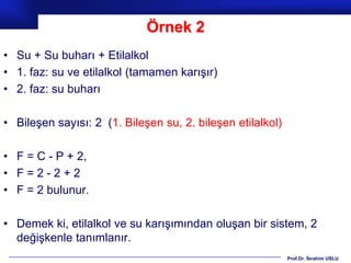 Örnek 2
• Su + Su buharı + Etilalkol
• 1. faz: su ve etilalkol (tamamen karışır)
• 2. faz: su buharı

• Bileşen sayısı: 2 (1. Bileşen su, 2. bileşen etilalkol)

• F = C - P + 2,
• F=2-2+2
• F = 2 bulunur.

• Demek ki, etilalkol ve su karışımından oluşan bir sistem, 2
  değişkenle tanımlanır.
                                                            Prof.Dr. İbrahim USLU
 