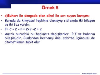 Örnek 5
• c)Buharı ile dengede olan alkol ile sıvı suyun karışımı
• Burada da kimyasal tepkime olamayıp sistemde iki bileşen
  ve iki faz vardır.
• F= C + 2 - P = 2+2 -2 = 2
• Ancak buradaki bu bağımsız değişkenler P,T ve buharın
  bileşimidir. Bunlardan herhangi ikisi sabitse üçüncüsü de
  otomatikman sabit olur




                                                  Prof.Dr. İbrahim USLU
 