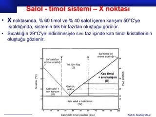 Salol - timol sistemi – X noktası
• X noktasında, % 60 timol ve % 40 salol içeren karışım 50°C'ye
  ısıtıldığında, sistemin tek bir fazdan oluştuğu görülür.
• Sıcaklığın 29°C'ye indirilmesiyle sıvı faz içinde katı timol kristallerinin
  oluştuğu gözlenir.




                                                                Prof.Dr. İbrahim USLU
 