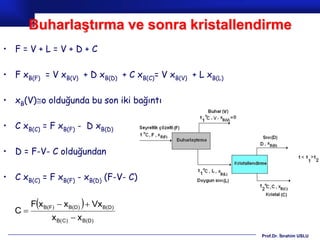 Buharlaştırma ve sonra kristallendirme
• F=V+L=V+D+C

• F xB(F) = V xB(V) + D xB(D) + C xB(C)= V xB(V) + L xB(L)

• xB(V)o olduğunda bu son iki bağıntı

• C xB(C) = F xB(F) - D xB(D)

• D = F-V- C olduğundan

• C xB(C) = F xB(F) - xB(D) (F-V- C)


        Fx B(F )  x B(D)   Vx B(D)
   C
               x B( C )  x B ( D )
                                                             Prof.Dr. İbrahim USLU
 