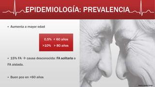 EPIDEMIOLOGÍA: PREVALENCIA 
 Aumenta a mayor edad 
0,5% < 60 años 
>10% > 80 años 
 15% FA  causa desconocida: FA solitaria o 
FA aislada. 
 Buen pco en <60 años 
Diseño: Andrés Zúñiga 
 