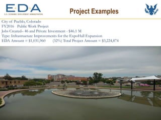 Project Examples
City of Pueblo, Colorado
FY2016 Public Work Project
Jobs Created– 46 and Private Investment - $46.1 M
Typ...