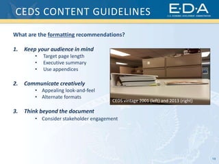 14
CEDS CONTENT GUIDELINES
What are the formatting recommendations?
1. Keep your audience in mind
• Target page length
• E...
