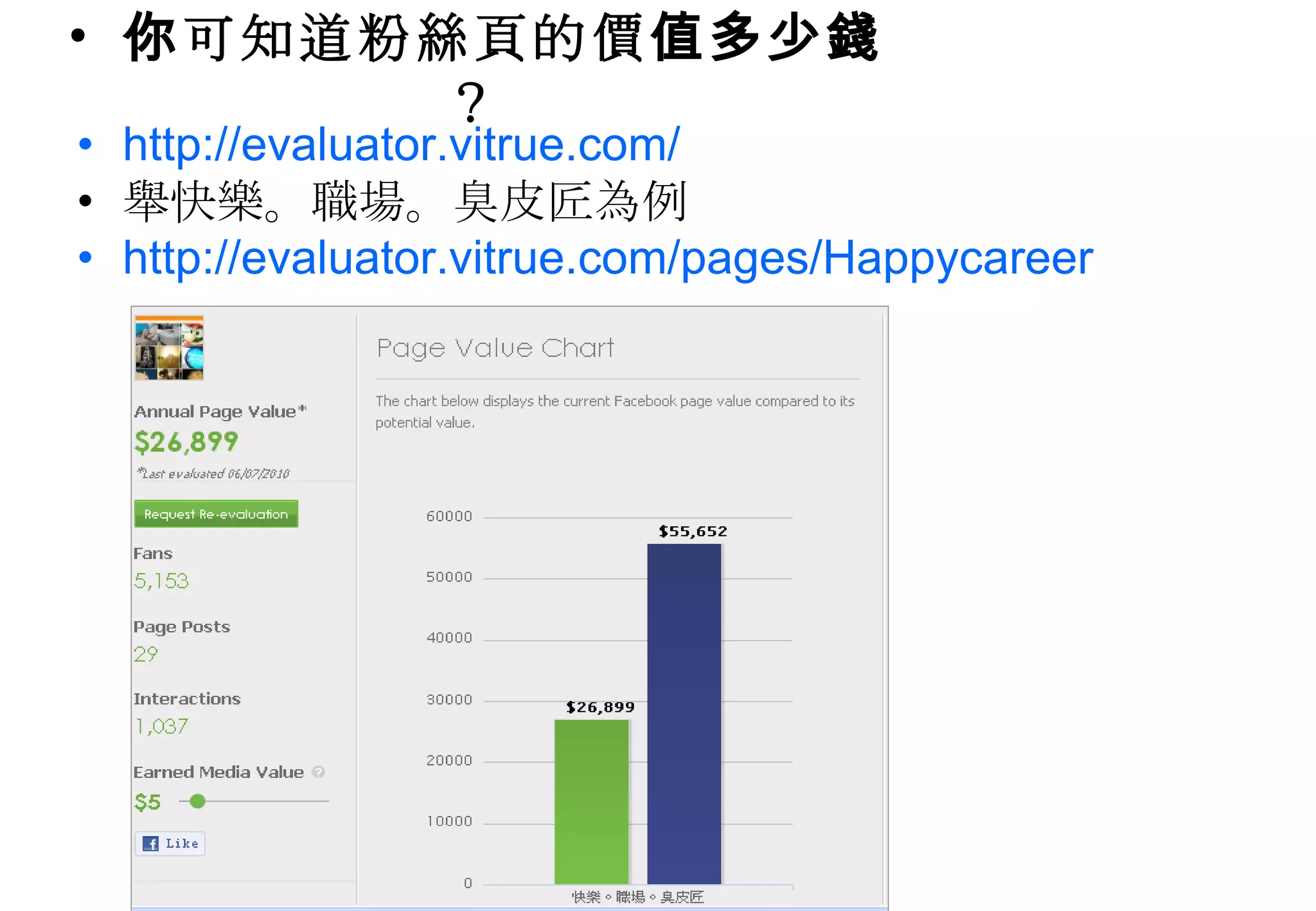 你可知道粉絲頁的價值 多少錢 ？ http://evaluator.vitrue.com/   舉快樂。職場。臭皮匠為例 http://evaluator.vitrue.com/pages/Happycareer 
