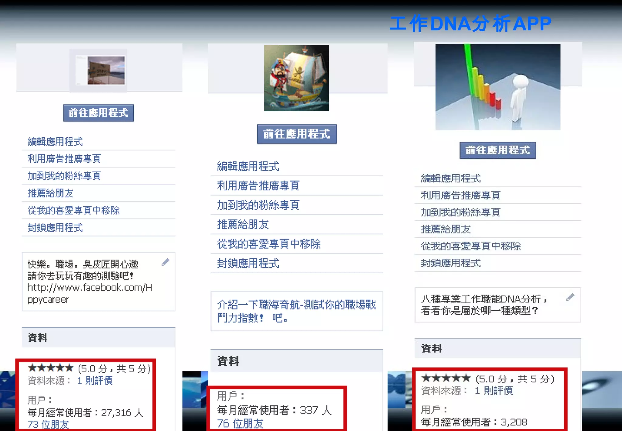 工作 DNA 分析 APP  