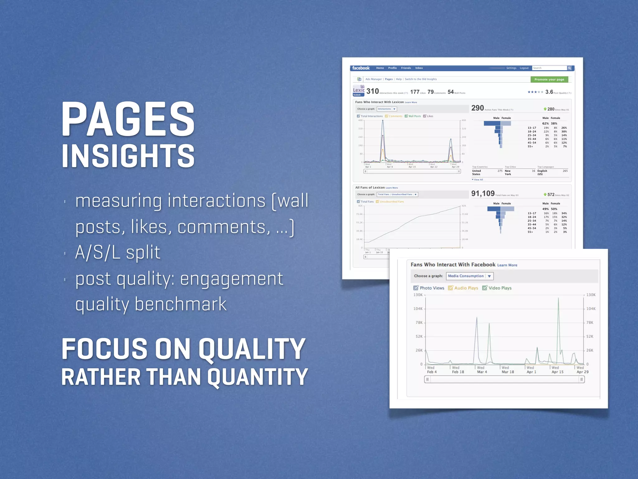 PAGES
INSIGHTS
• measuring interactions (wall
  posts, likes, comments, ...)
• A/S/L split
• post quality: engagement
  quality benchmark

FOCUS ON QUALITY
RATHER THAN QUANTITY
 