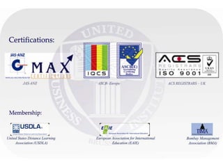 International MBA Information Kit