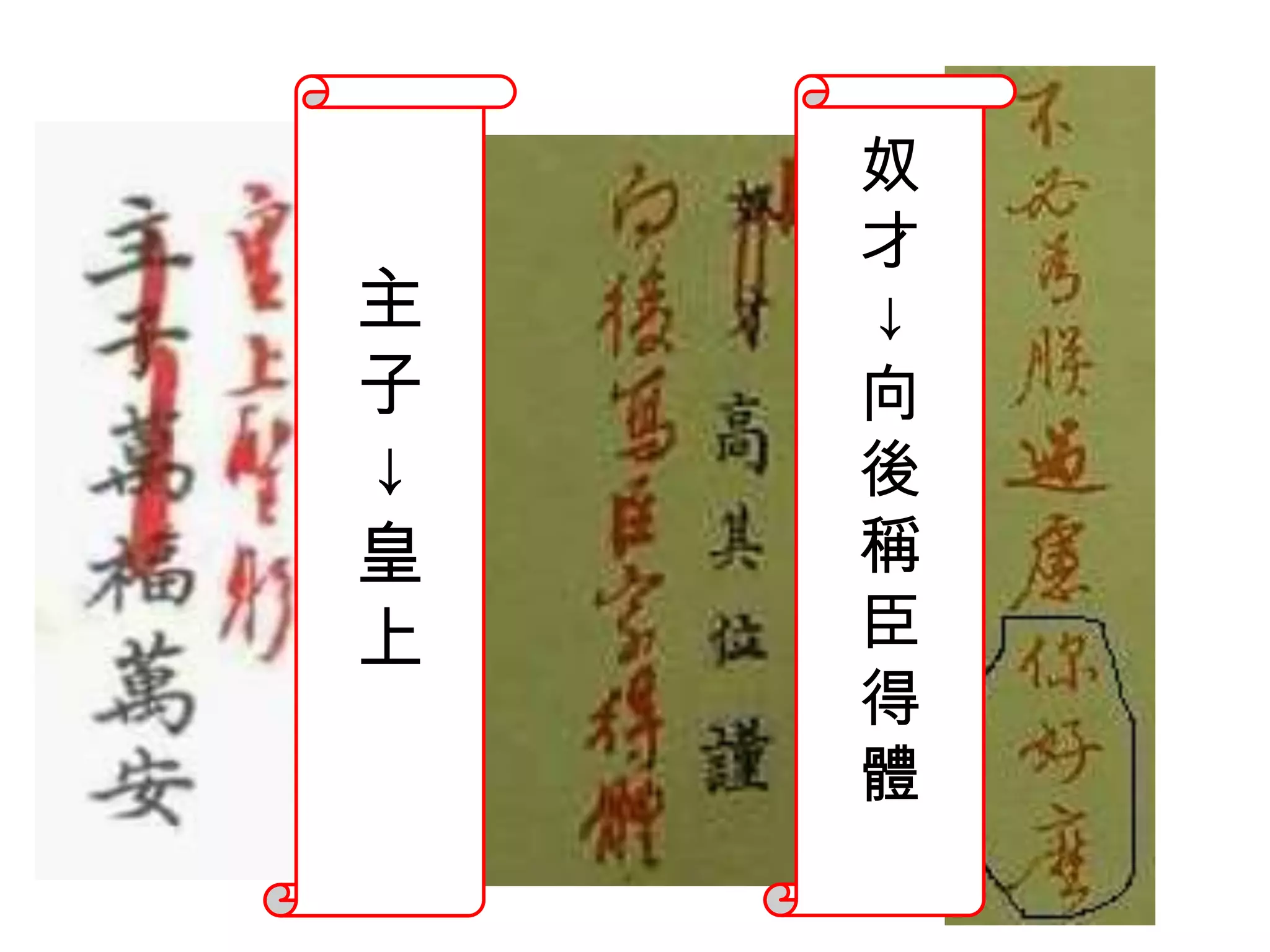 奴
    才
主   ↓
子   向
↓   後
皇   稱
上   臣
    得
    體
 