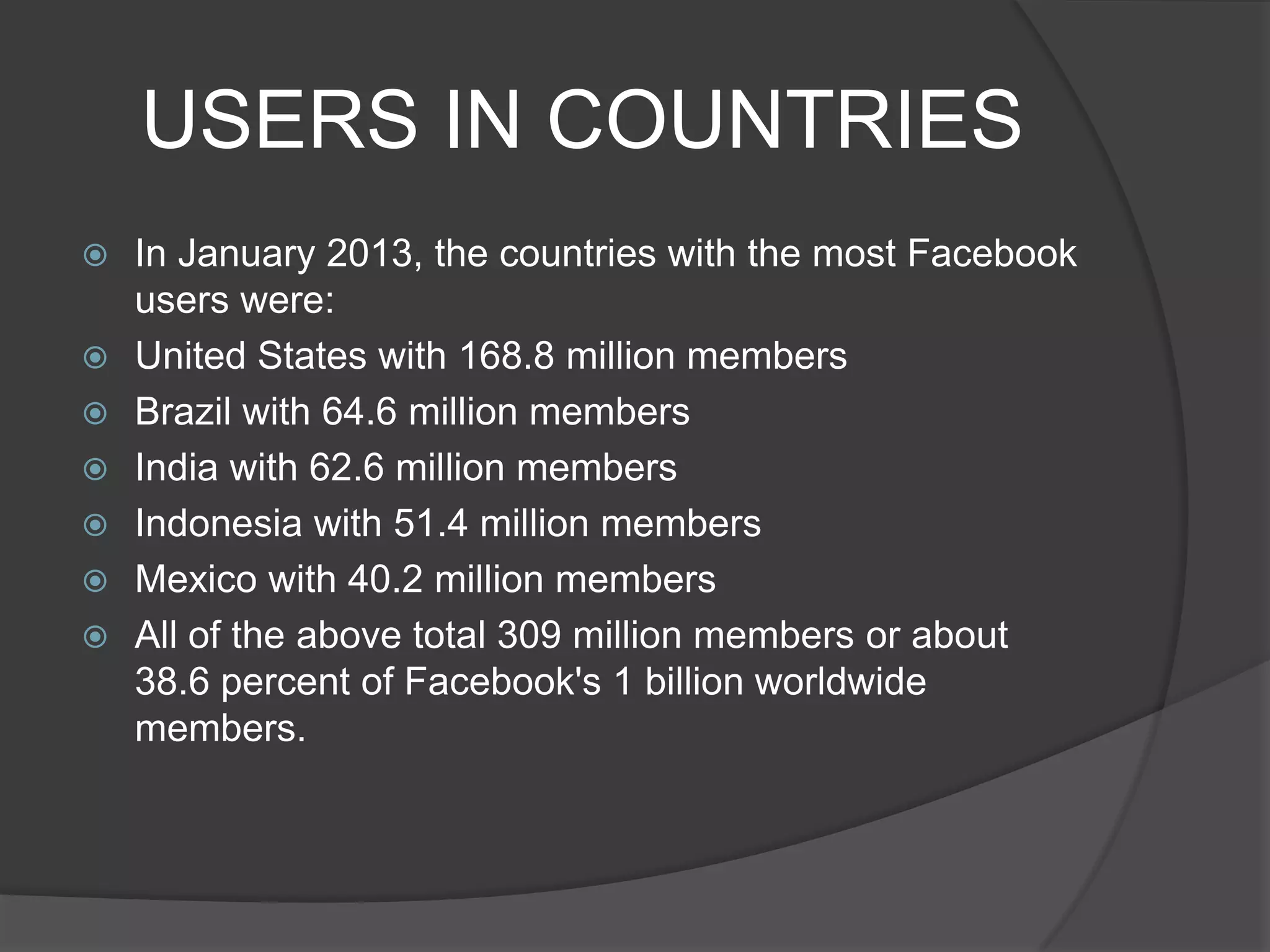USERS IN COUNTRIES
   In January 2013, the countries with the most Facebook
    users were:
   United States with 168.8 million members
   Brazil with 64.6 million members
   India with 62.6 million members
   Indonesia with 51.4 million members
   Mexico with 40.2 million members
   All of the above total 309 million members or about
    38.6 percent of Facebook's 1 billion worldwide
    members.
 