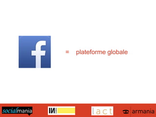 = plateforme globale
 