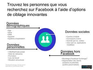 Trouvez les personnes que vous
recherchez sur Facebook à l’aide d’options
de ciblage innovantes
*Facebook Exchange n’est pas encore
disponible sur périphérique mobile.
Données
personnelles
•Ville/État/Code postal
•Date de naissance
•Formation
•Lieu de travail
•Situation amoureuse
Données hors
Facebook
•Reciblage (Facebook Exchange)*
•Segmentation des clients
existants et potentiels
(publics pesonnalisés)
Données
démographiques
•Âge
•Sexe
•DMA
•Appareil
•Système d’exploitation
Données sociales
•Centres d’intérêt
•Connexions d’amis
•Activité (par ex. visites)
•Jeux (par ex. applications
installées)
 