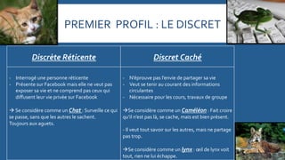 PREMIER	
  	
  PROFIL	
  :	
  LE	
  DISCRET	
  
Discrète	
  Réticente	
  

Discret	
  Caché	
  

-­‐  Interrogé	
  une	
  personne	
  réticente	
  
-­‐  Présente	
  sur	
  Facebook	
  mais	
  elle	
  ne	
  veut	
  pas	
  
exposer	
  sa	
  vie	
  et	
  ne	
  comprend	
  pas	
  ceux	
  qui	
  
diﬀusent	
  leur	
  vie	
  privée	
  sur	
  Facebook	
  
	
  
à	
  Se	
  considère	
  comme	
  un	
  Chat	
  :	
  Surveille	
  ce	
  qui	
  
se	
  passe,	
  sans	
  que	
  les	
  autres	
  le	
  sachent.	
  	
  	
  	
  
Toujours	
  aux	
  aguets.	
  	
  

-­‐  N’éprouve	
  pas	
  l’envie	
  de	
  partager	
  sa	
  vie	
  
-­‐  Veut	
  se	
  tenir	
  au	
  courant	
  des	
  informations	
  
circulantes	
  
-­‐  Nécessaire	
  pour	
  les	
  cours,	
  travaux	
  de	
  groupe	
  
	
  
à Se	
  considère	
  comme	
  un	
  Caméléon	
  :	
  Fait	
  croire	
  
qu’il	
  n’est	
  pas	
  là,	
  se	
  cache,	
  mais	
  est	
  bien	
  présent.	
  
-­‐ 	
  Il	
  veut	
  tout	
  savoir	
  sur	
  les	
  autres,	
  mais	
  ne	
  partage	
  
pas	
  trop.	
  
àSe	
  considère	
  comme	
  un	
  lynx	
  :	
  œil	
  de	
  lynx	
  voit	
  
tout,	
  rien	
  ne	
  lui	
  échappe.	
  

 