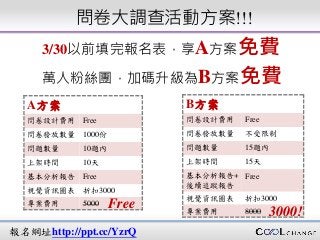 問卷大調查活動方案!!!
3/30以前填完報名表，享A方案免費
萬人粉絲團，加碼升級為B方案免費
A方案
問卷設計費用 Free
問卷發放數量 1000份
問題數量 10題內
上架時間 10天
基本分析報告 Free
視覺資訊圖表 折扣3000
專案費用 5000
B方案
問卷設計費用 Free
問卷發放數量 不受限制
問題數量 15題內
上架時間 15天
基本分析報告+
後續追蹤報告
Free
視覺資訊圖表 折扣3000
專案費用 8000
Free
3000!
報名網址http://ppt.cc/YzrQ
 