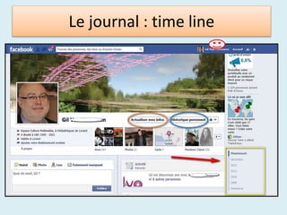 Le journal : time line
 