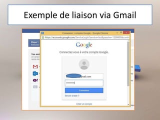 Exemple de liaison via Gmail
 