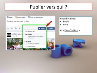 Publier vers qui ?
Choix basiques :
• Public
• Amis
et « Plus d’options »
 