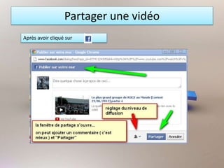 Partager une vidéo
Après avoir cliqué sur
 