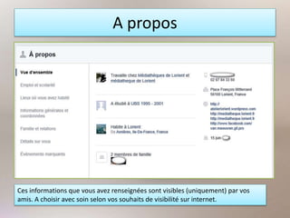 A propos
Ces informations que vous avez renseignées sont visibles (uniquement) par vos
amis. A choisir avec soin selon vos souhaits de visibilité sur internet.
 