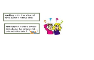 how likely is it to draw a blue ball
from a bucket of red/blue balls?
how likely is it to draw a blue ball
from a bucket that contains4 red
balls and 4 blue balls ?
 