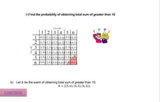b)Find the probability of obtaining total sum of greater than 10
CONTINUE
 