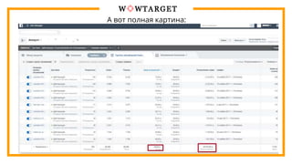 А вот полная картина:
 