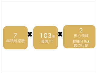 About me
2
103演講/年
2領域 7年 105場
 