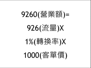 33
營業額=
流量X轉換率X客單價
算自己能承受多高比較實在
 