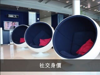 Facebook廣告
42
哪張圖片有效?
 