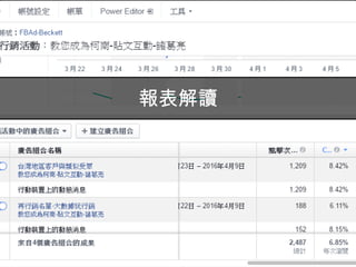 48
1.檔案格式須為CSV或TXT檔
2.請參考檔案範本(有時FB會變變數名稱)
 