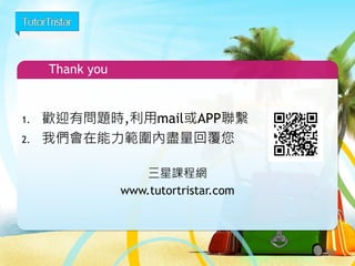 59
檢查工具-FB Pixel Helper
 