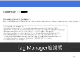 Website Template
61
Tag Manager追蹤碼
 
