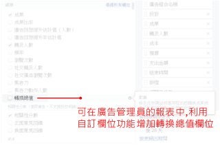 69
可在廣告管理員的報表中,利用
自訂欄位功能增加轉換總值欄位
 