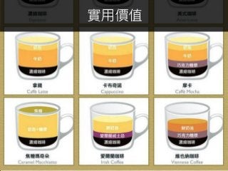 Facebook廣告
83
實用價值
 