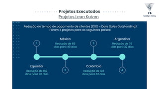 Equador
Redução de 180
dias para 90 dias
Colômbia
Redução de 108
dias para 62 dias
México
Redução de 65
dias para 40 dias
Argentina
Redução de 76
dias para 32 dias
1 3
2 4
Projetos Executados
Projetos Lean Kaizen
Redução do tempo de pagamento de clientes (DSO - Days Sales Outstanding)
Foram 4 projetos para os seguintes países:
 
