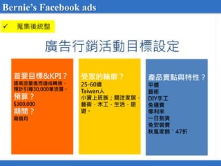  蒐集後統整
廣告行銷活動目標設定
首要目標&KPI？
提高流量進而達成轉換，
預計引導30,000筆流量。
預算？
$300,000
期間？
兩個月
受眾的輪廓？
25-60歲
Taiwan人
小資上班族；關注家居，
藝術，木工，生活，旅
遊。
產品賣點與特性？
平價
藝術
DIY手工
免運費
零利率
一日到貨
免安裝費
秋風家飾ˋ47折
Bernie’s Facebook ads
 