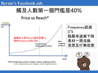 觸及人數第一個門檻是40%
Frequency超過
3~5
點擊率逐漸下降
素材一周沒換
受眾互打無改變
當觸及人群(Reach)達到目標人
群的(Audience)40%~60%
Bernie’s Facebook ads
 
