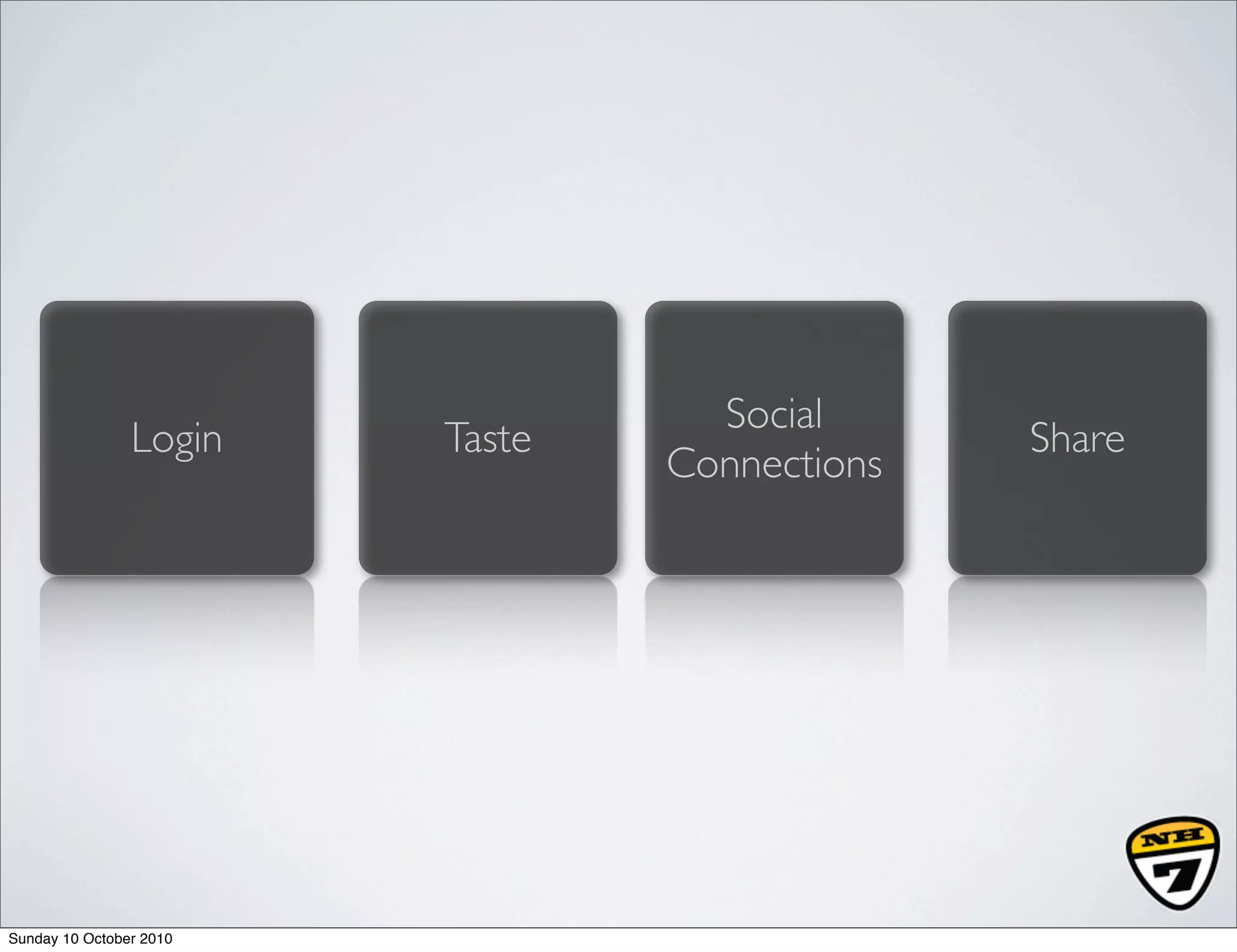 Social
                Login    Taste                 Share
                                 Connections




Sunday 10 October 2010
 