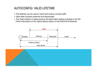 AUTOCONFIG: VALID LIFETIME 
§ The address can be used to send and receive unicast traffic 
§ Valid state includes preferred and deprecated 
§ The Valid Lifetime is determined by the field Valid Lifetime included in the RA 
Prefix Information or the Valid-Lifetime Option in the DHCPv6 IA Address 
Valid 
Preferred Deprecated 
Tentative Invalid 
Preferred Lifetime 
Valid Lifetime 
 