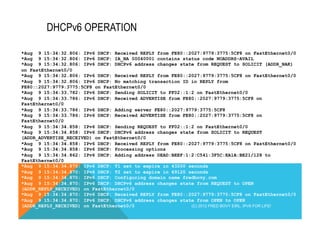 DHCPv6 OPERATION 
*Aug 9 15:34:32.806: IPv6 DHCP: Received REPLY from FE80::2027:9779:3775:5CF8 on FastEthernet0/0 
*Aug 9 15:34:32.806: IPv6 DHCP: IA_NA 00040001 contains status code NOADDRS-AVAIL 
*Aug 9 15:34:32.806: IPv6 DHCP: DHCPv6 address changes state from REQUEST to SOLICIT (ADDR_NAK) 
on FastEthernet0/0 
*Aug 9 15:34:32.806: IPv6 DHCP: Received REPLY from FE80::2027:9779:3775:5CF8 on FastEthernet0/0 
*Aug 9 15:34:32.806: IPv6 DHCP: No matching transaction ID in REPLY from 
FE80::2027:9779:3775:5CF8 on FastEthernet0/0 
*Aug 9 15:34:33.782: IPv6 DHCP: Sending SOLICIT to FF02::1:2 on FastEthernet0/0 
*Aug 9 15:34:33.786: IPv6 DHCP: Received ADVERTISE from FE80::2027:9779:3775:5CF8 on 
FastEthernet0/0 
*Aug 9 15:34:33.786: IPv6 DHCP: Adding server FE80::2027:9779:3775:5CF8 
*Aug 9 15:34:33.786: IPv6 DHCP: Received ADVERTISE from FE80::2027:9779:3775:5CF8 on 
FastEthernet0/0 
*Aug 9 15:34:34.858: IPv6 DHCP: Sending REQUEST to FF02::1:2 on FastEthernet0/0 
*Aug 9 15:34:34.858: IPv6 DHCP: DHCPv6 address changes state from SOLICIT to REQUEST 
(ADDR_ADVERTISE_RECEIVED) on FastEthernet0/0 
*Aug 9 15:34:34.858: IPv6 DHCP: Received REPLY from FE80::2027:9779:3775:5CF8 on FastEthernet0/0 
*Aug 9 15:34:34.858: IPv6 DHCP: Processing options 
*Aug 9 15:34:34.862: IPv6 DHCP: Adding address DEAD:BEEF:1:2:C541:3F5C:EA1A:BE21/128 to 
FastEthernet0/0 
*Aug 9 15:34:34.870: IPv6 DHCP: T1 set to expire in 43200 seconds 
*Aug 9 15:34:34.870: IPv6 DHCP: T2 set to expire in 69120 seconds 
*Aug 9 15:34:34.870: IPv6 DHCP: Configuring domain name fredbovy.com 
*Aug 9 15:34:34.870: IPv6 DHCP: DHCPv6 address changes state from REQUEST to OPEN 
(ADDR_REPLY_RECEIVED) on FastEthernet0/0 
*Aug 9 15:34:34.870: IPv6 DHCP: Received REPLY from FE80::2027:9779:3775:5CF8 on FastEthernet0/0 
*Aug 9 15:34:34.870: IPv6 DHCP: DHCPv6 address changes state from OPEN to OPEN 
(ADDR_REPLY_RECEIVED) on FastEthernet0/0 (C) 2012 FRED BOVY EIRL. IPV6 FOR LIFE! 
 