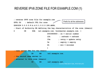 REVERSE IPV6 ZONE FILE FOR EXAMPLE.COM (1) 
; reverse IPV6 zone file for example.com 
Prefix for all the addresses 
$TTL 2d ; default TTL for zone 
$ORIGIN 0.0.0.0.8.b.d.0.1.0.0.2.IP6.ARPA. 
; Start of Authority RR defining the key characteristics of the zone (domain) 
@ IN SOA ns1.example.com. hostmaster.example.com. ( 
2003080800 ; sn = serial number 
12h ; refresh = refresh 
15m ; retry = update retry 
3w ; expiry = expiry 
2h ; min = minimum 
) 
; name server RRs for the domain 
IN NS ns1.example.com. 
; the second name server is 
; external to this zone (domain) . 
IN NS ns2.example.net. 
(C) 2012 FRED BOVY EIRL. IPV6 FOR LIFE! 
 
