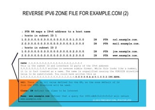 REVERSE IPV6 ZONE FILE FOR EXAMPLE.COM (2) 
; PTR RR maps a IPv6 address to a host name 
; hosts in subnet ID 1 
1.0.0.0.0.0.0.0.0.0.0.0.0.0.0.0.1.0.0.0 IN PTR ns1.example.com. 
2.0.0.0.0.0.0.0.0.0.0.0.0.0.0.0.1.0.0.0 IN PTR mail.example.com. 
; hosts in subnet ID 2 
1.0.0.0.0.0.0.0.0.0.0.0.0.0.0.0.2.0.0.0 IN PTR joe.example.com. 
2.0.0.0.0.0.0.0.0.0.0.0.0.0.0.0.2.0.0.0 IN PTR www.example.com. 
name: 2.0.0.0.0.0.0.0.0.0.0.0.0.0.0.0.2.0.0.0 
This is the subnet ID and interface ID parts of the IPv6 address 
0.0.0.0.0.0.1.0.0.0 written in reverse nibble format. While this looks like a number, 
it is in fact treated as a name. The name is unqualified causing the $ORIGIN directive 
value to be substituted. You could have written this as 
2.0.0.0.0.0.0.0.0.0.0.0.0.0.0.0.2.0.0.0.0.0.0.0.8.b.d.0.1.0.0.2.IP6.ARPA. 
ttl: There is no ttl value defined for the RR, so the zone default of 2d 
from the $TTL directive will be used. 
Class: IN defines the class to be Internet 
Name: www.example.com Defines that a query for 2001:db8:0:2:0:0:0:2 will return 
www.example.com (C) 2012 FRED BOVY EIRL. IPV6 FOR LIFE! 
 